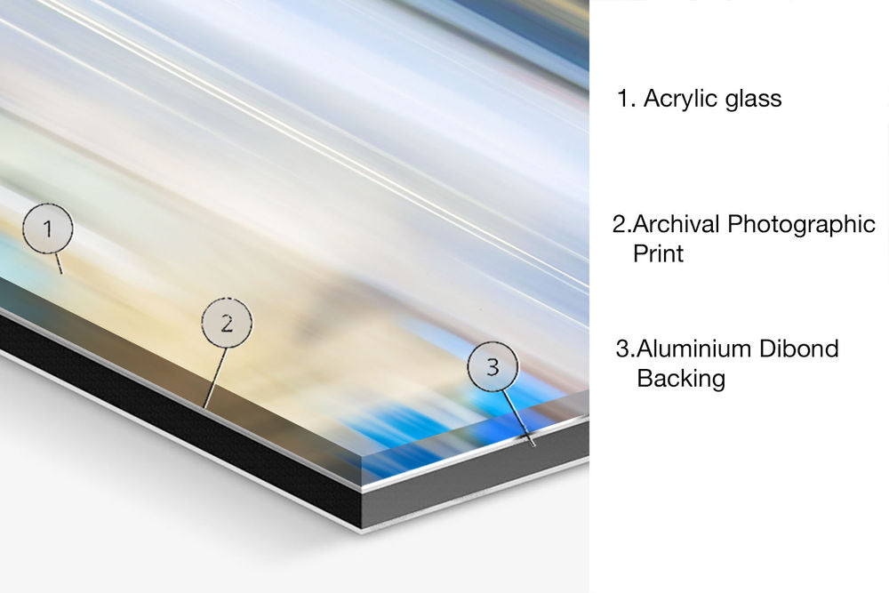 Limited Edition Abstract Photography. Entitled: Speeding Thoughts by Keith Grafton. Image description: product example