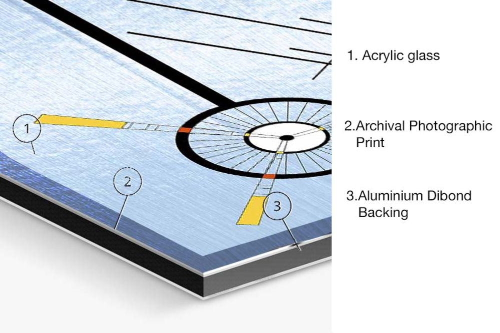 Digital Painting. Entitled: My Mind is Full of You by Keith Grafton. Image description: product example