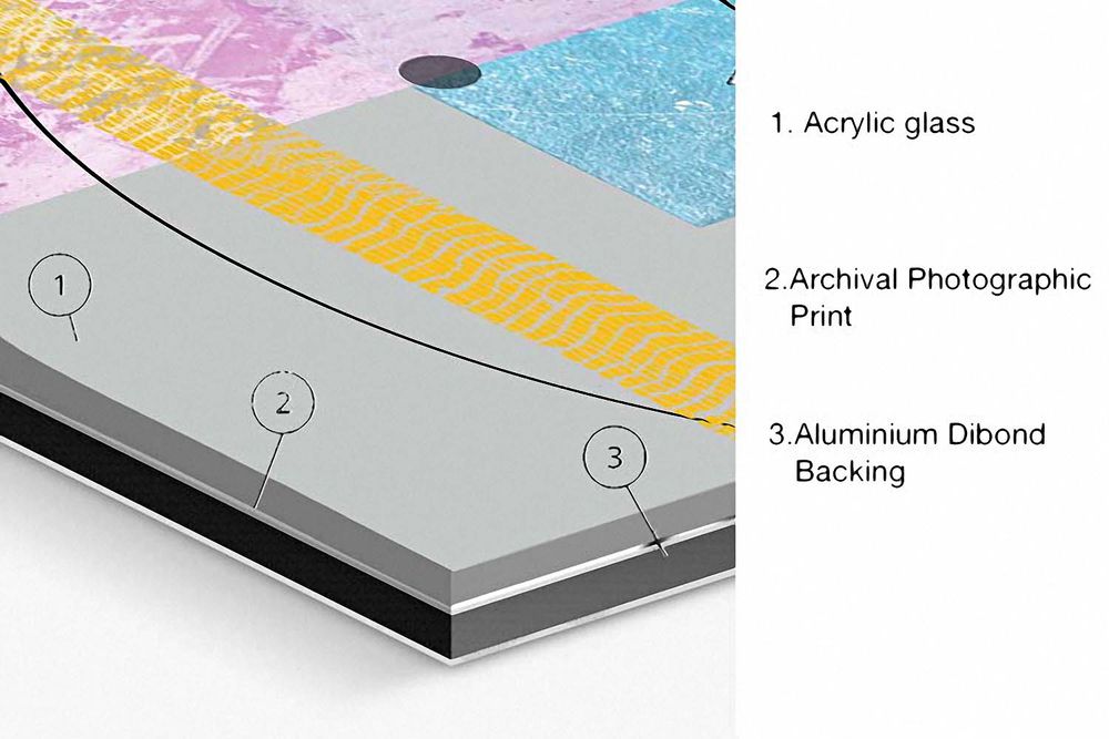 Limited Edition Abstract Photography. Entitled: Always Close by Keith Grafton. Image description: product example