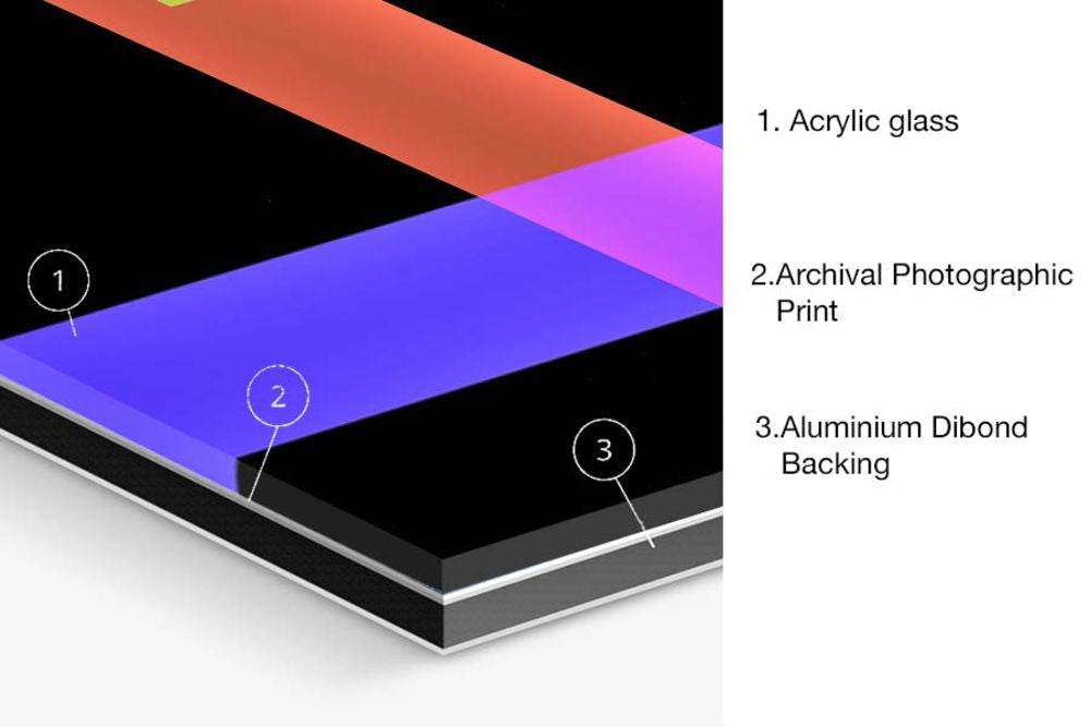 Limited Edition Abstract Photography. Entitled: Reflections Composition 2 by Keith Grafton. Image description: product example