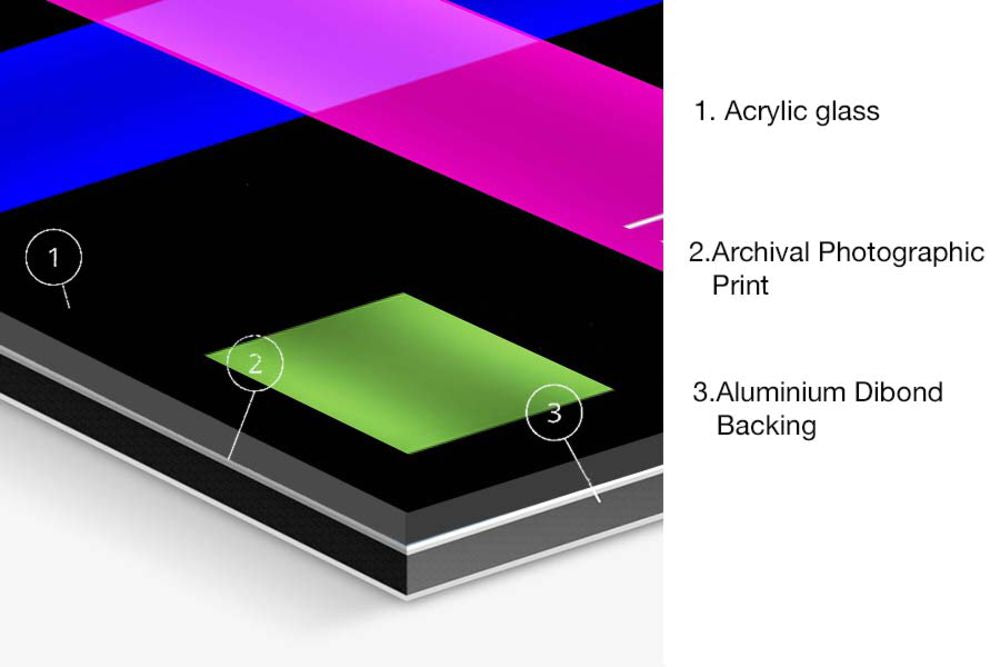 Limited Edition Abstract Photography. Entitled: Reflections Composition 3 by Keith Grafton. Image description: product example